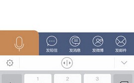 讯飞口讯，讯飞口讯是云技术吗